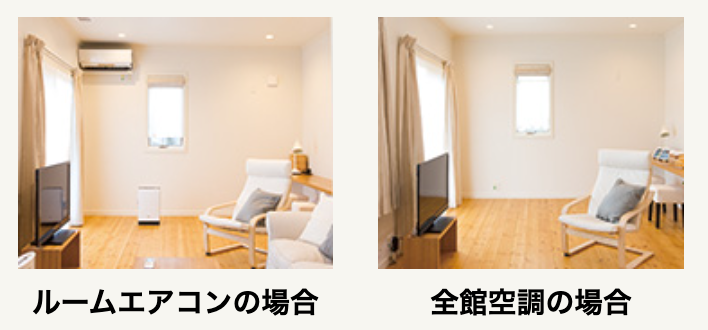 全館空調のイメージ