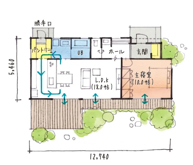 間取り図