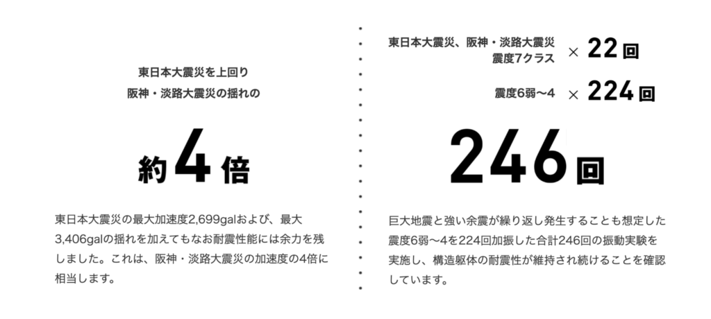 住友林業の耐震性能