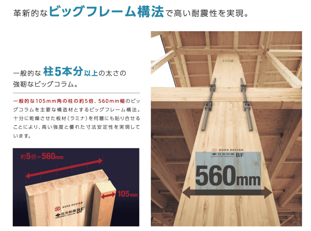 住友林業のビッグフレーム構造