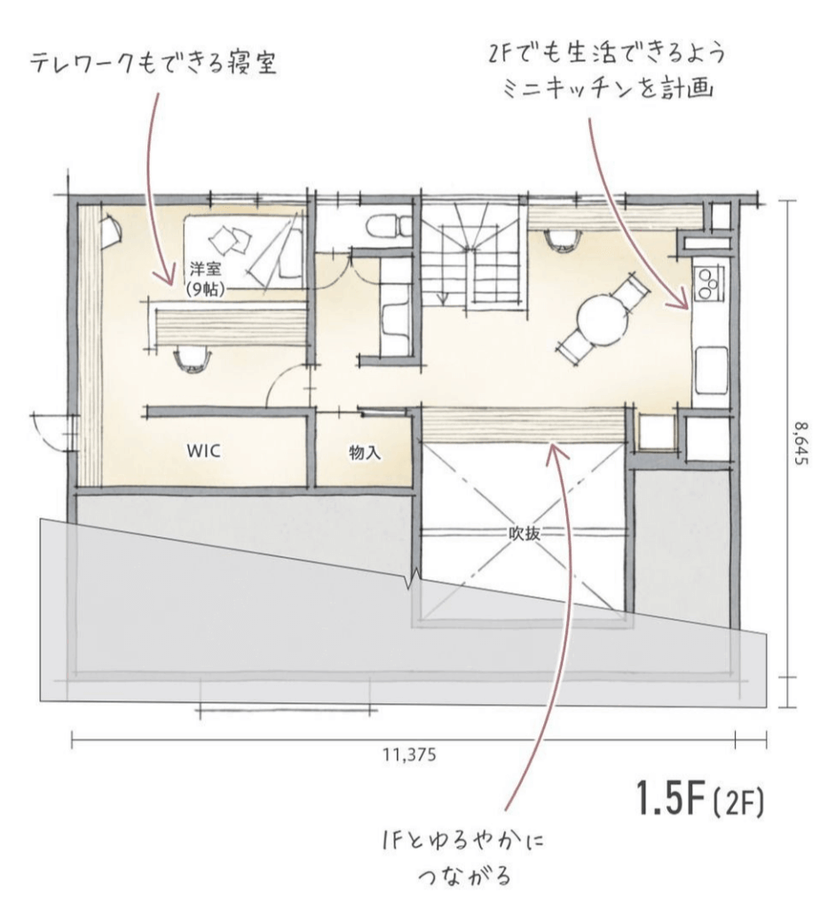 中二階に水回りを設置できるプラスカイ