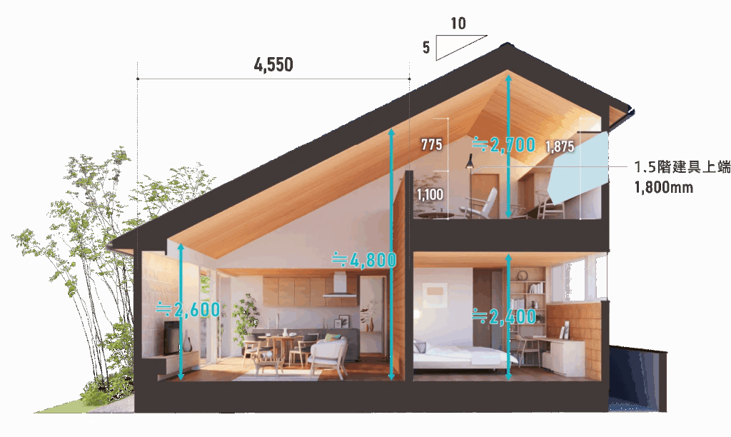プラスカイの天井高