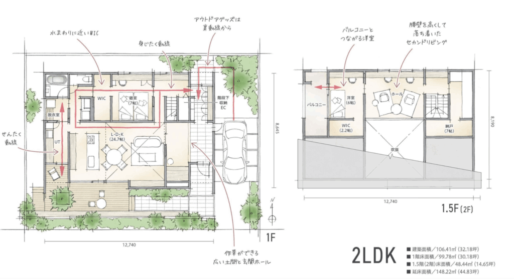 プラスカイの2LDK