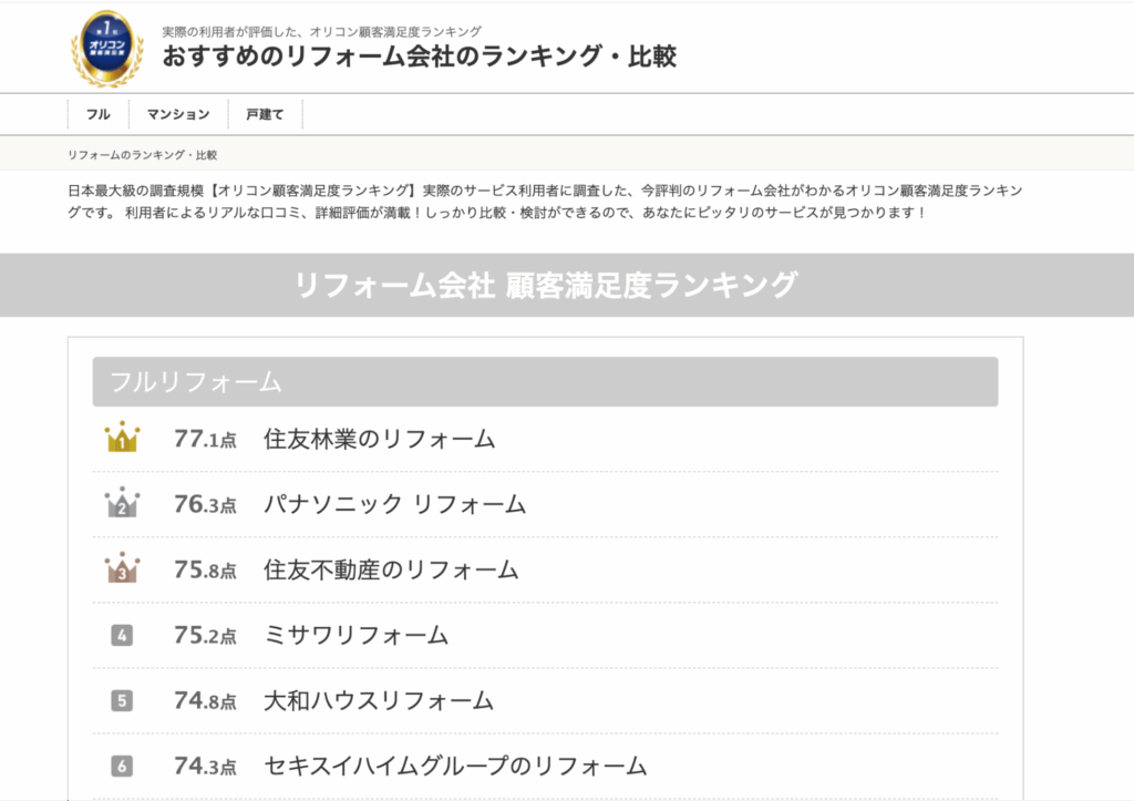 オリコン顧客満足度