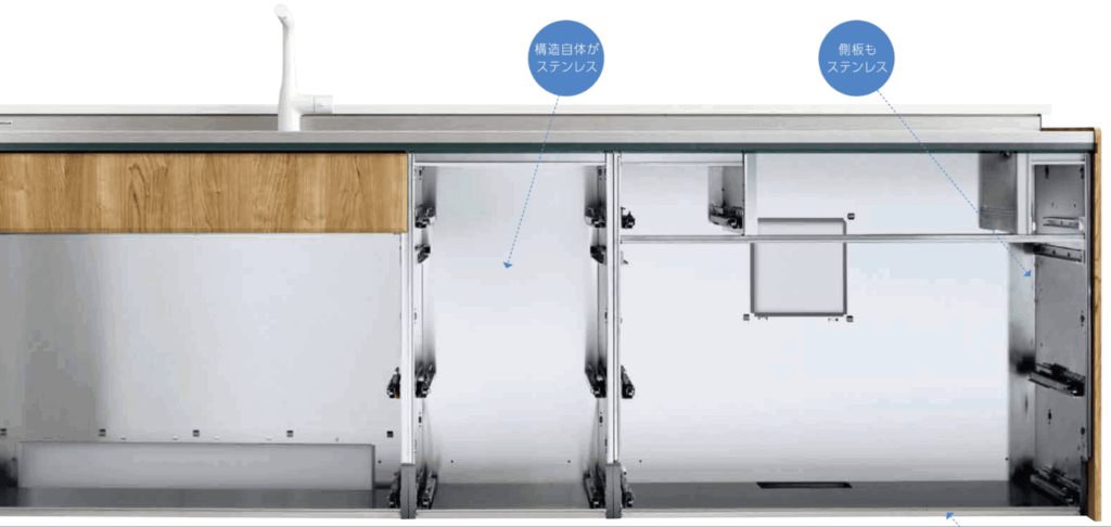 多くのメーカーでは、キャビネット内部は木製が一般的です。しかしステディアは、引き出しだけでなく、底板や構造部分までステンレスが標準仕様となっています。
