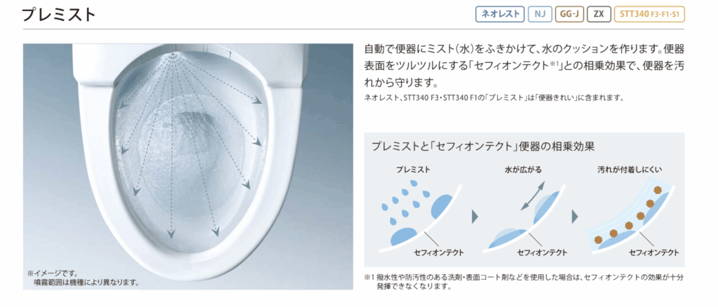 「プレミスト」とは、使用前に便器ボウル面へ自動でミスト(水)を吹きかける機能のことを言います