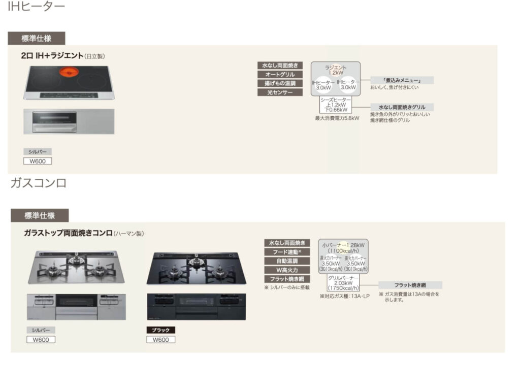 3口IHを希望する場合はオプション扱いとなり、+12万4,300円〜35万5,300円の追加費用が必要